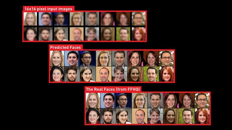 استخراج و حدس چهره از روی عکس های بسیار کم کیفیت! فناوری ای با کاربرد دو سویه - الگوریتم های هوش مصنوعی چهره افراد را از روی یک عکس 16 در 16 پیکسل تشخیص می دهند