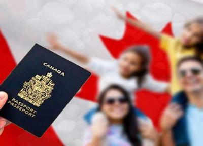 همه چیز درباره ویزای کانادا و شرایط لازم برای اخذ آن