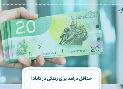 راهنمای جامع حداقل حقوق، هزینه های زندگی و شرایط کار در کانادا